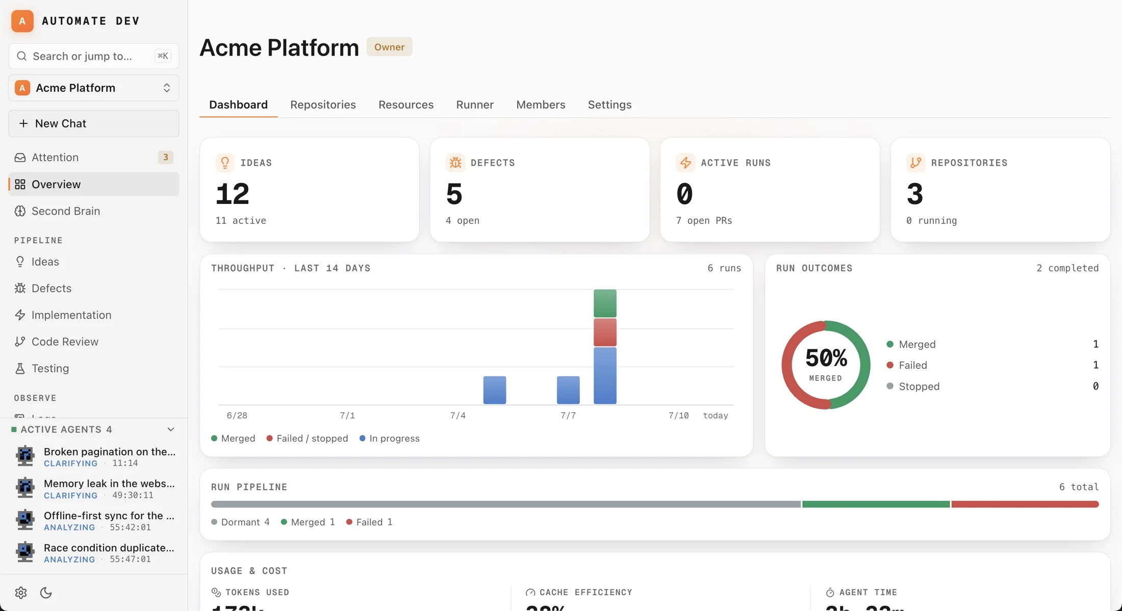 The automatedev overview dashboard showing ideas, defects, active runs, repositories and throughput.